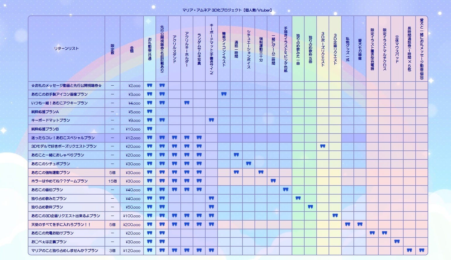 4番目のメイン画像