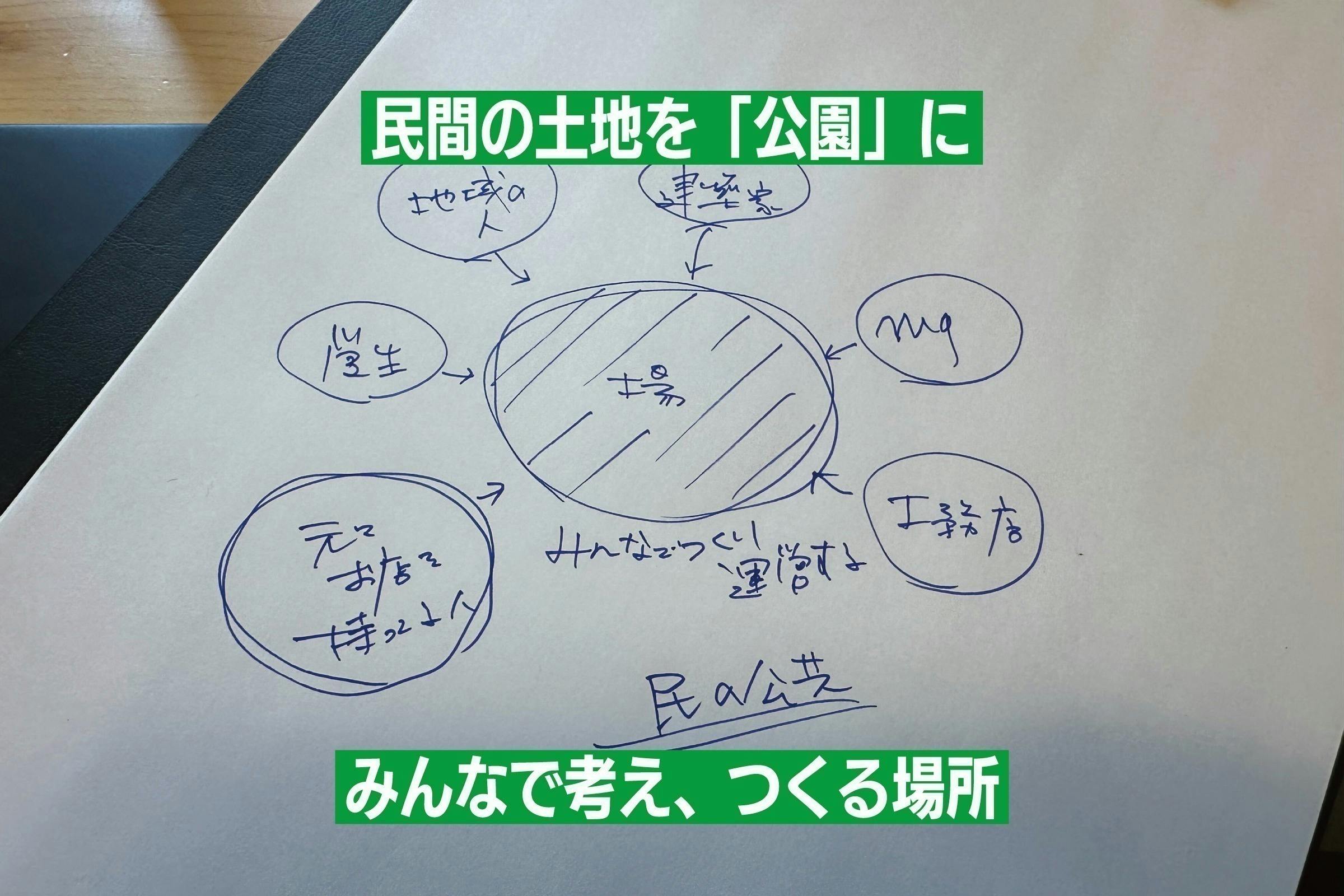 4番目のメイン画像