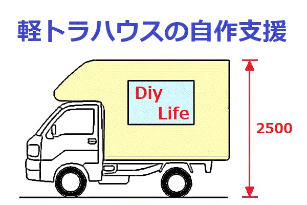 軽トラハウスの作り方～自作支援と軽キャンピングカーのオフグリットLife - CAMPFIRE (キャンプファイヤー)