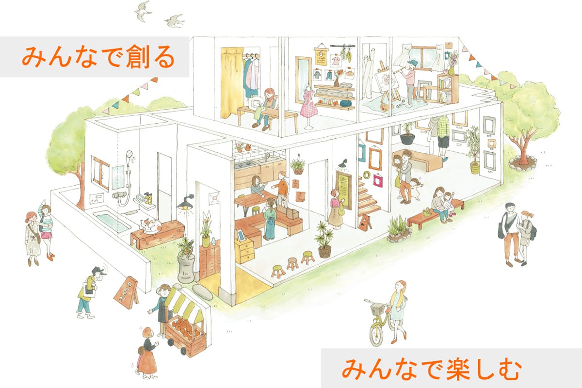 1番目のメイン画像