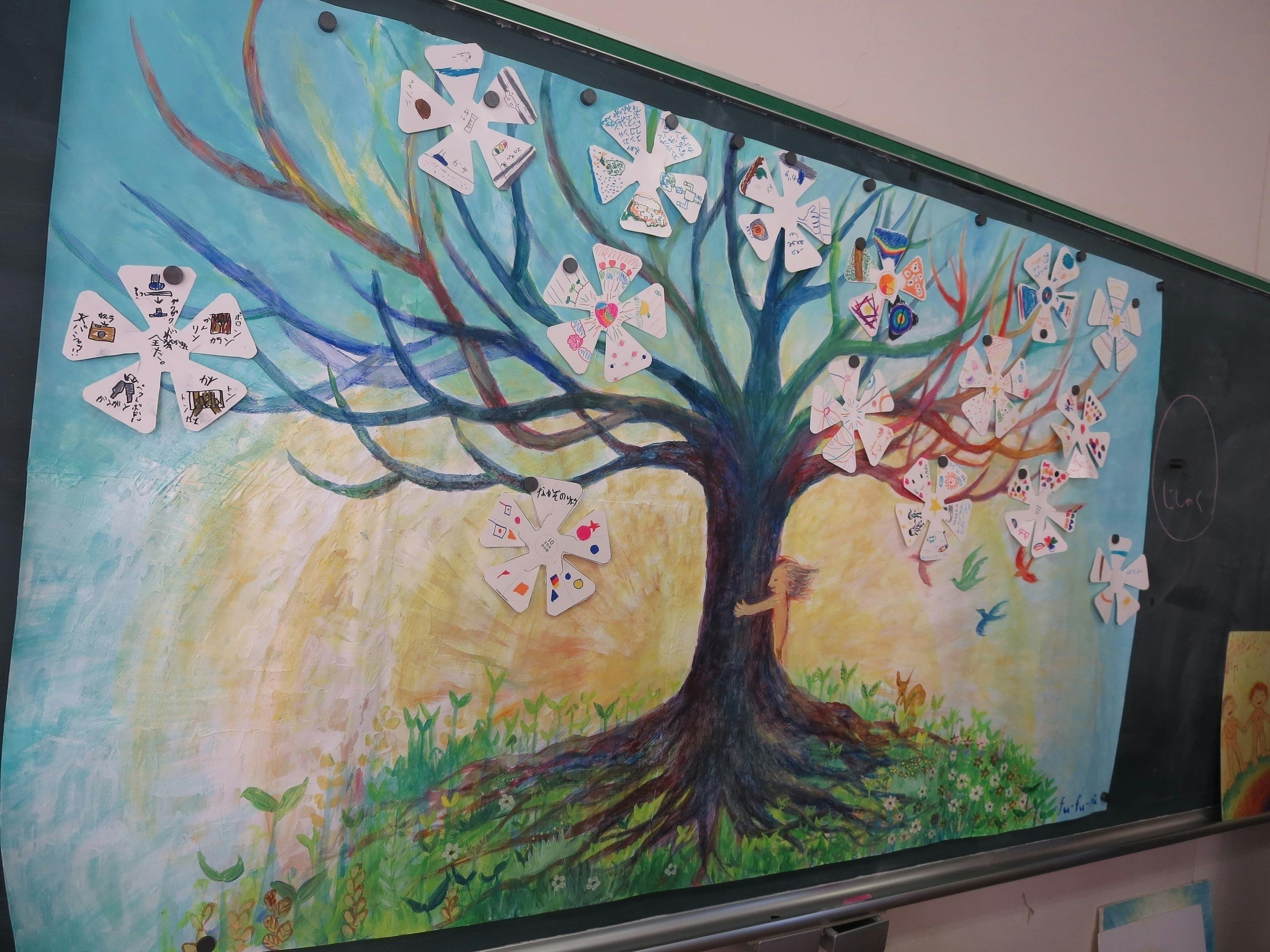 5番目のメイン画像