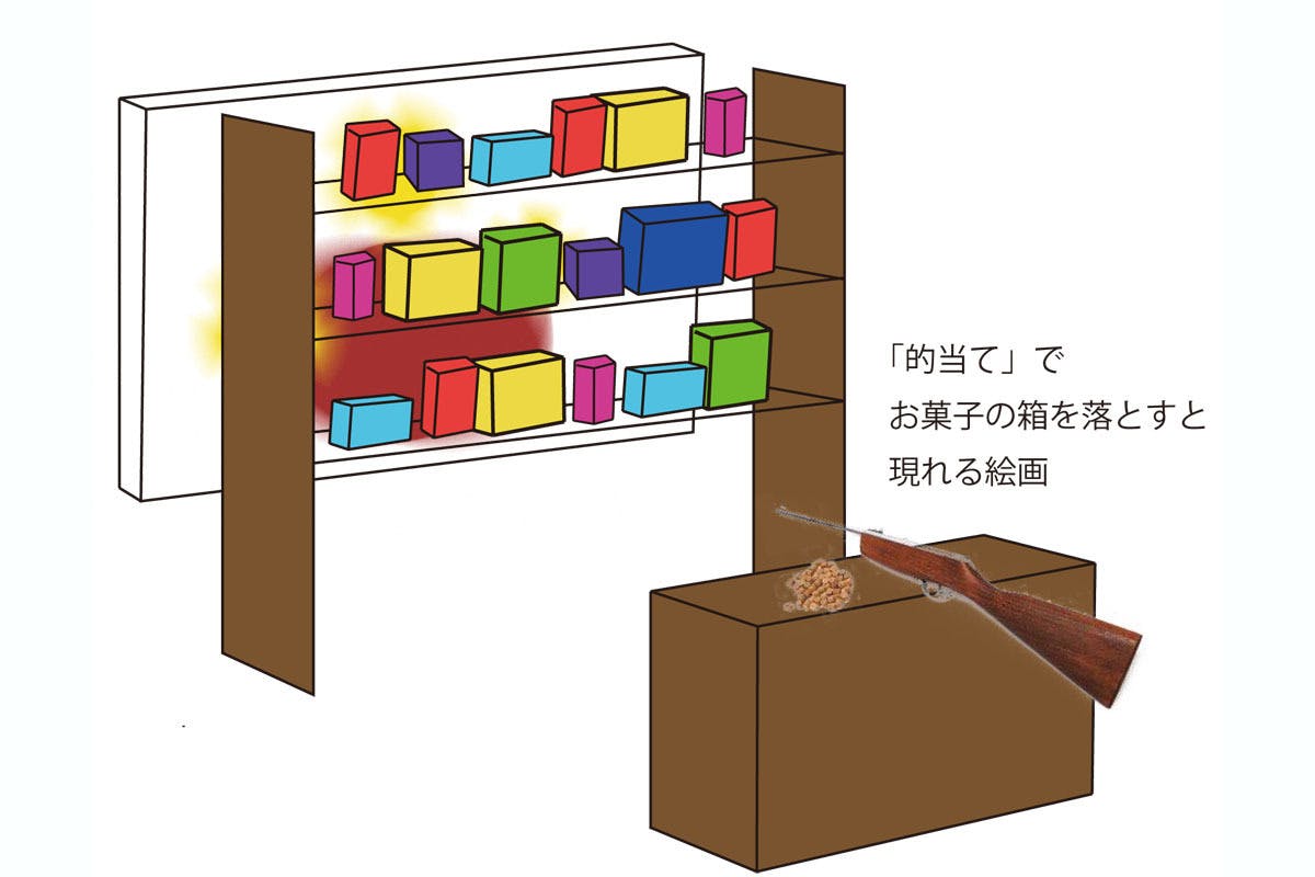 3番目のメイン画像