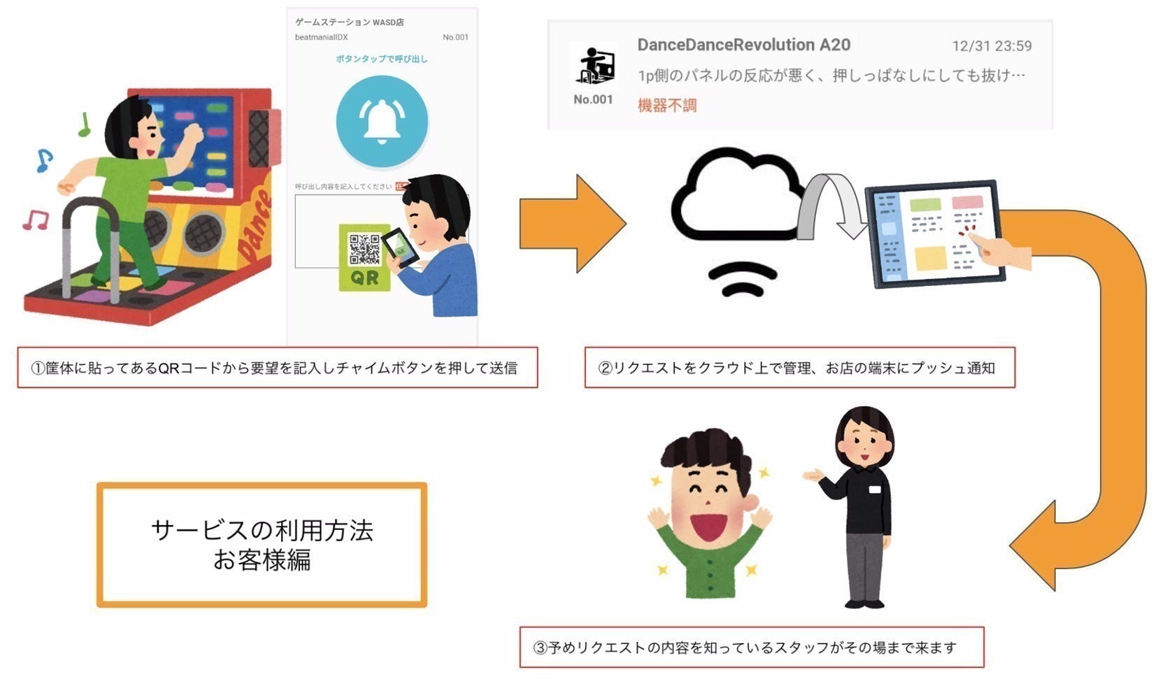 2番目のメイン画像