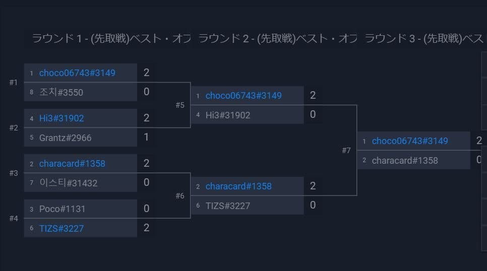 4番目のメイン画像