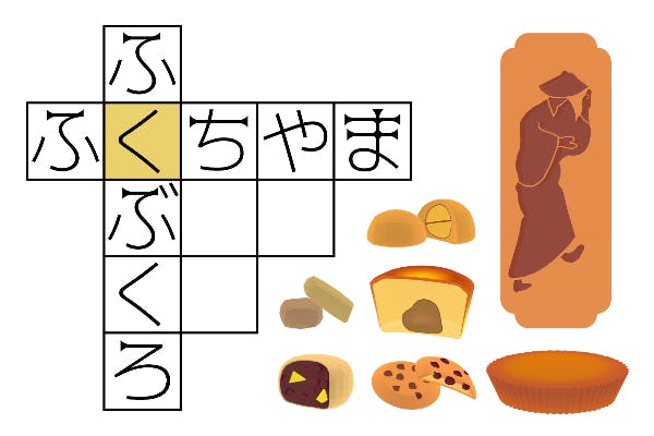 1番目のメイン画像