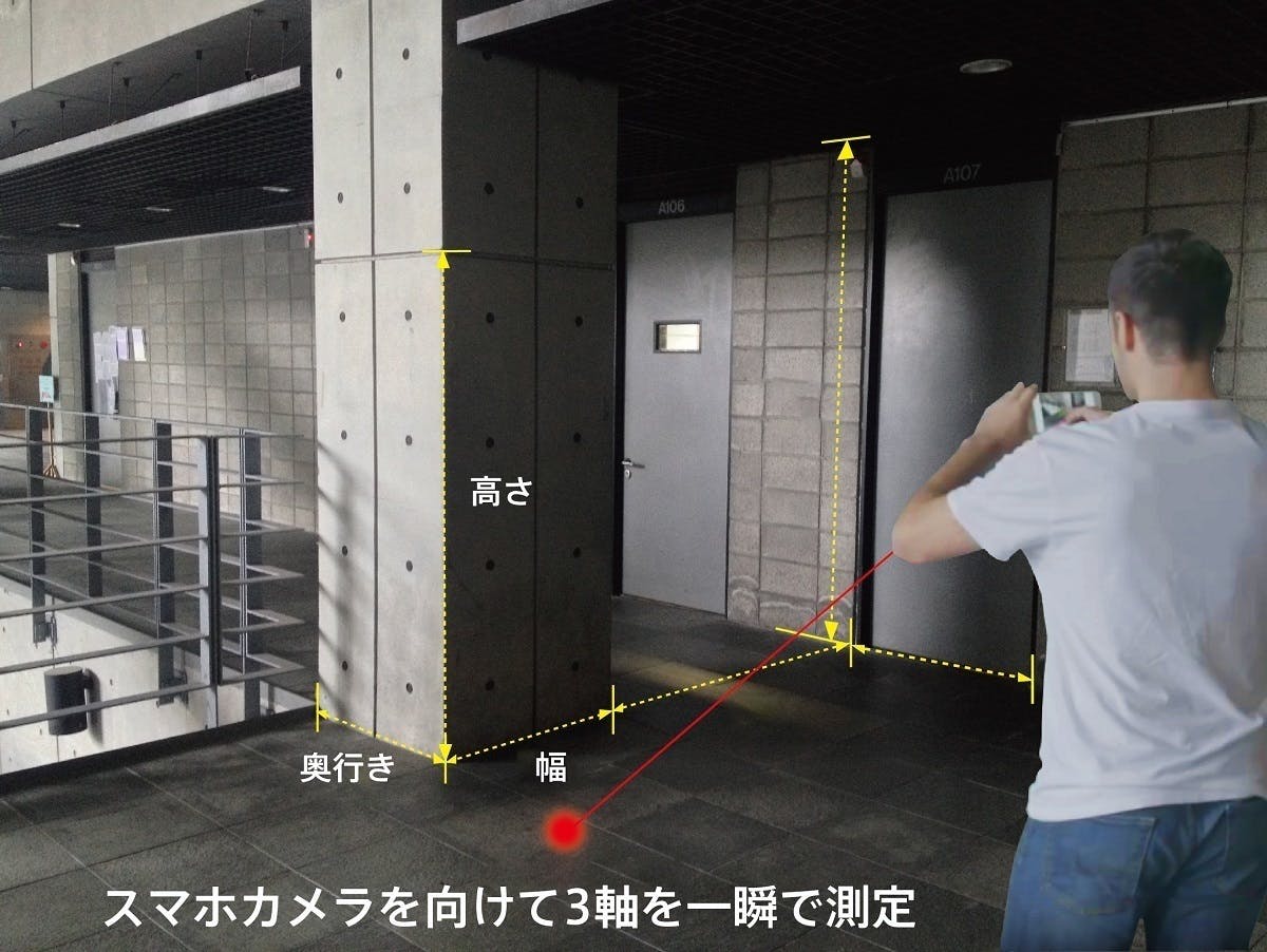 2番目のメイン画像