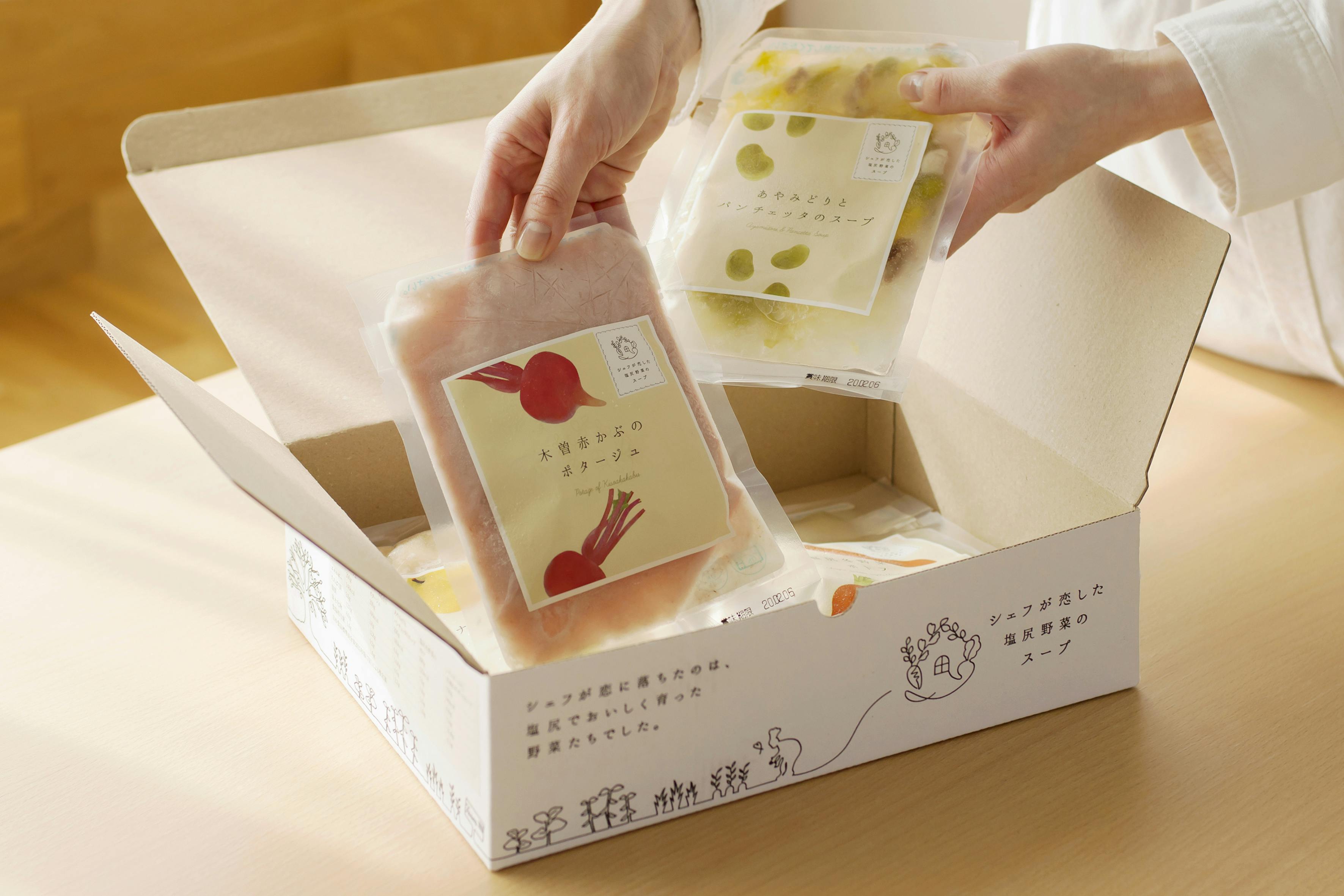 2番目のメイン画像