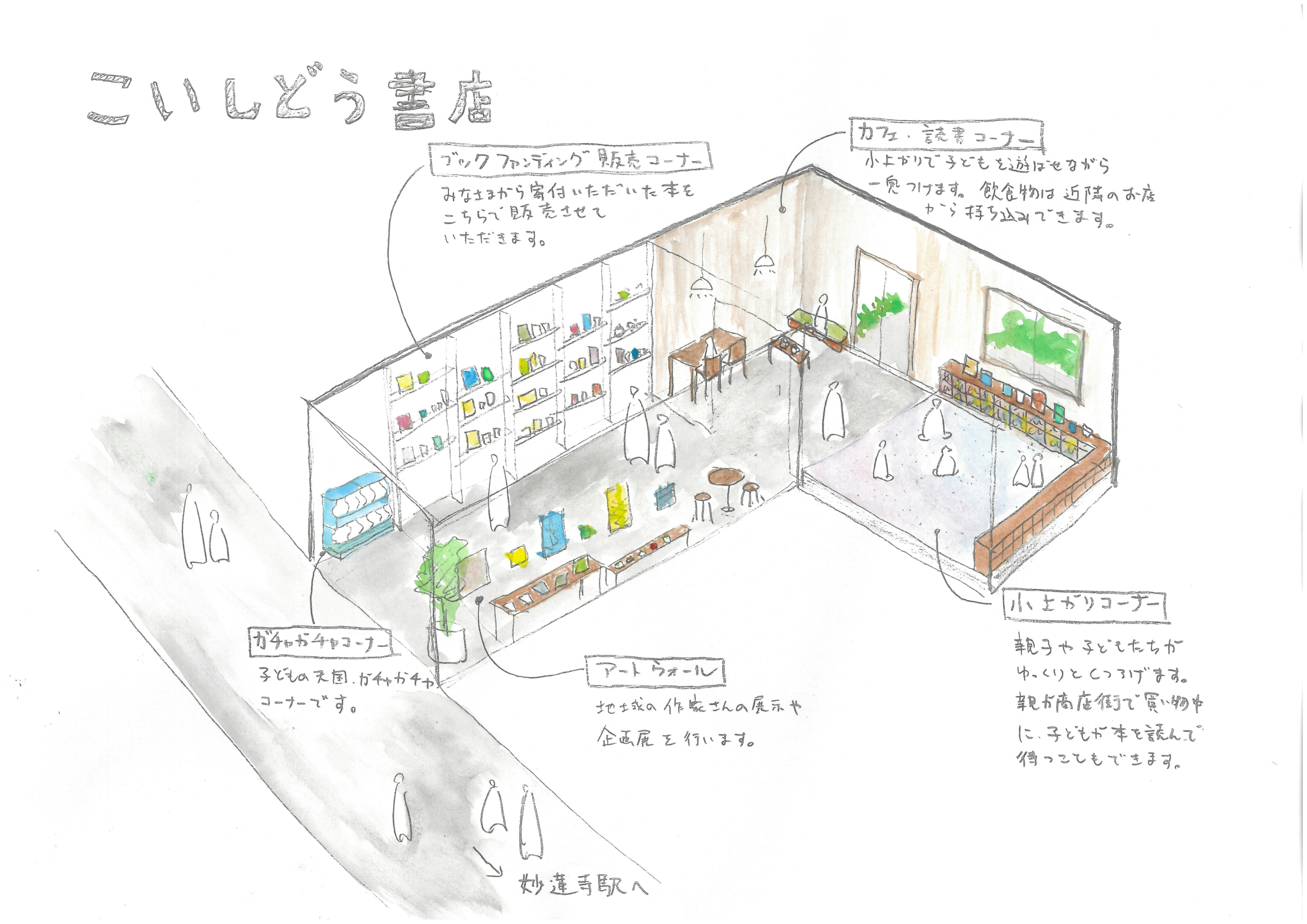 2番目のメイン画像