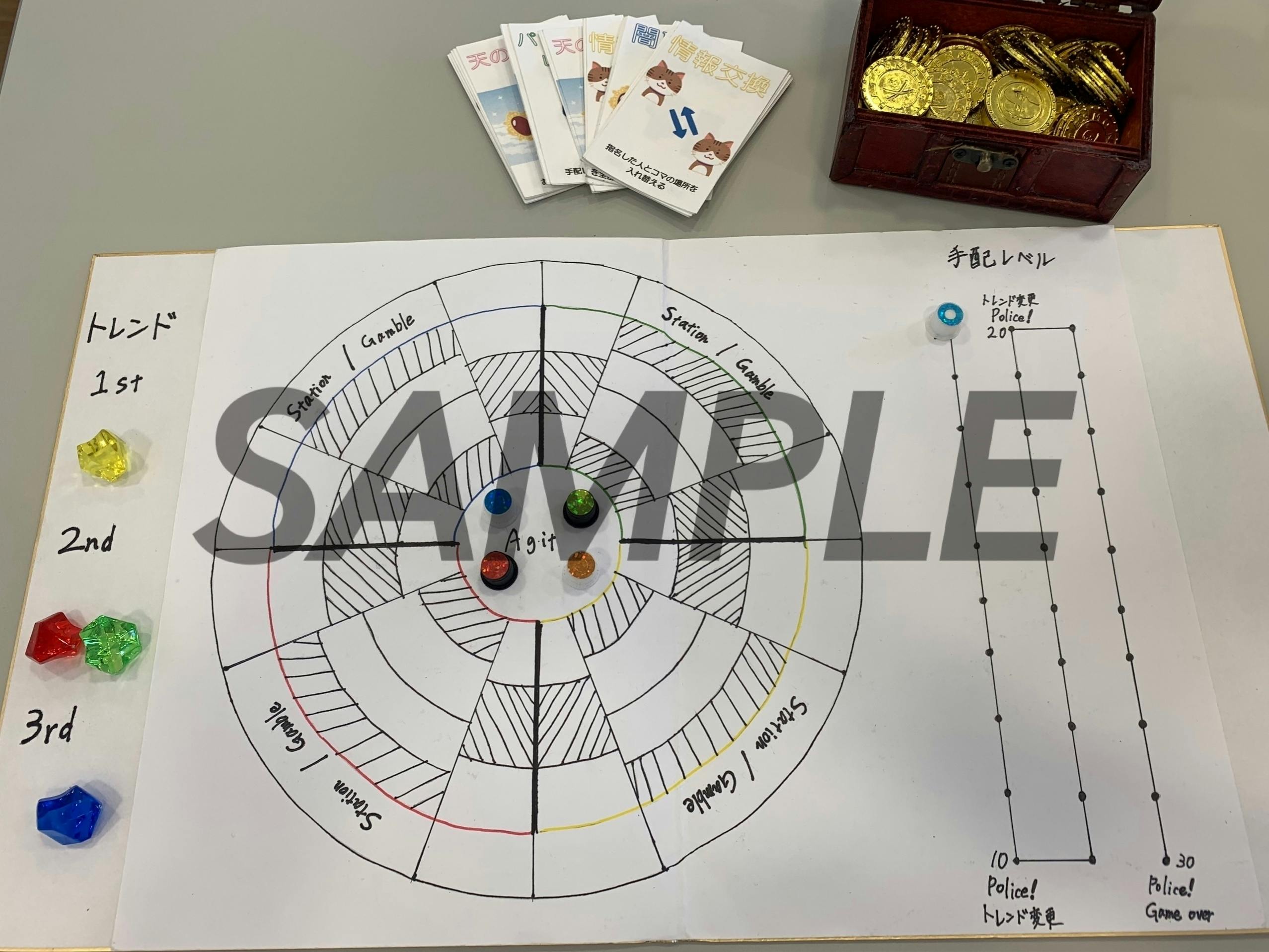 2番目のメイン画像