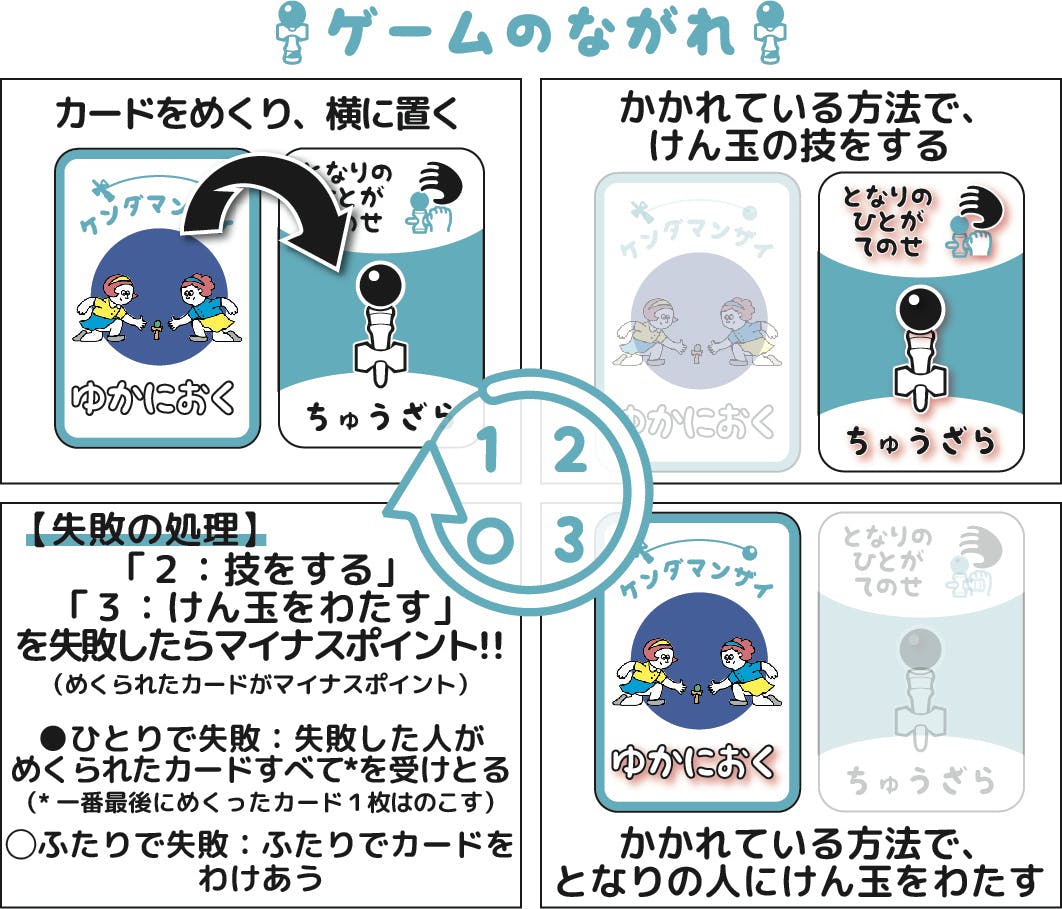 4番目のメイン画像