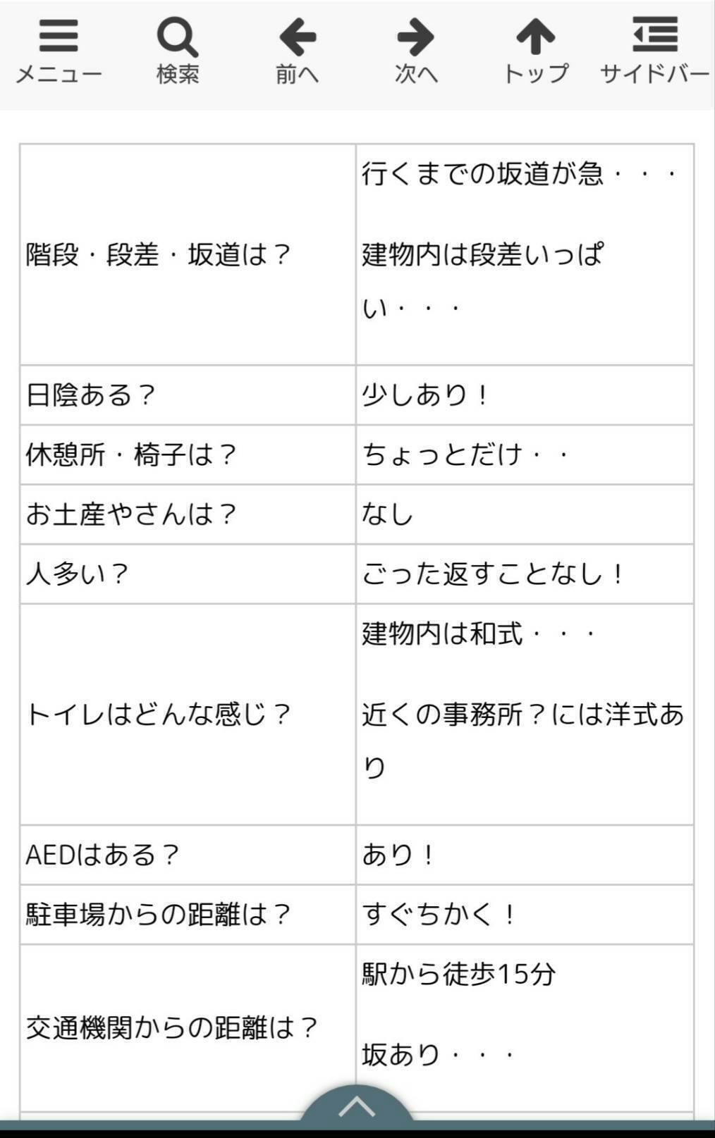 2番目のメイン画像