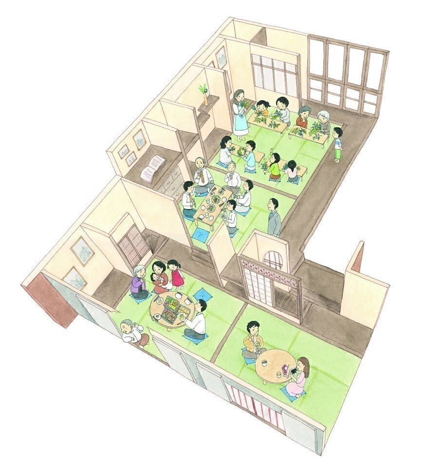 2番目のメイン画像