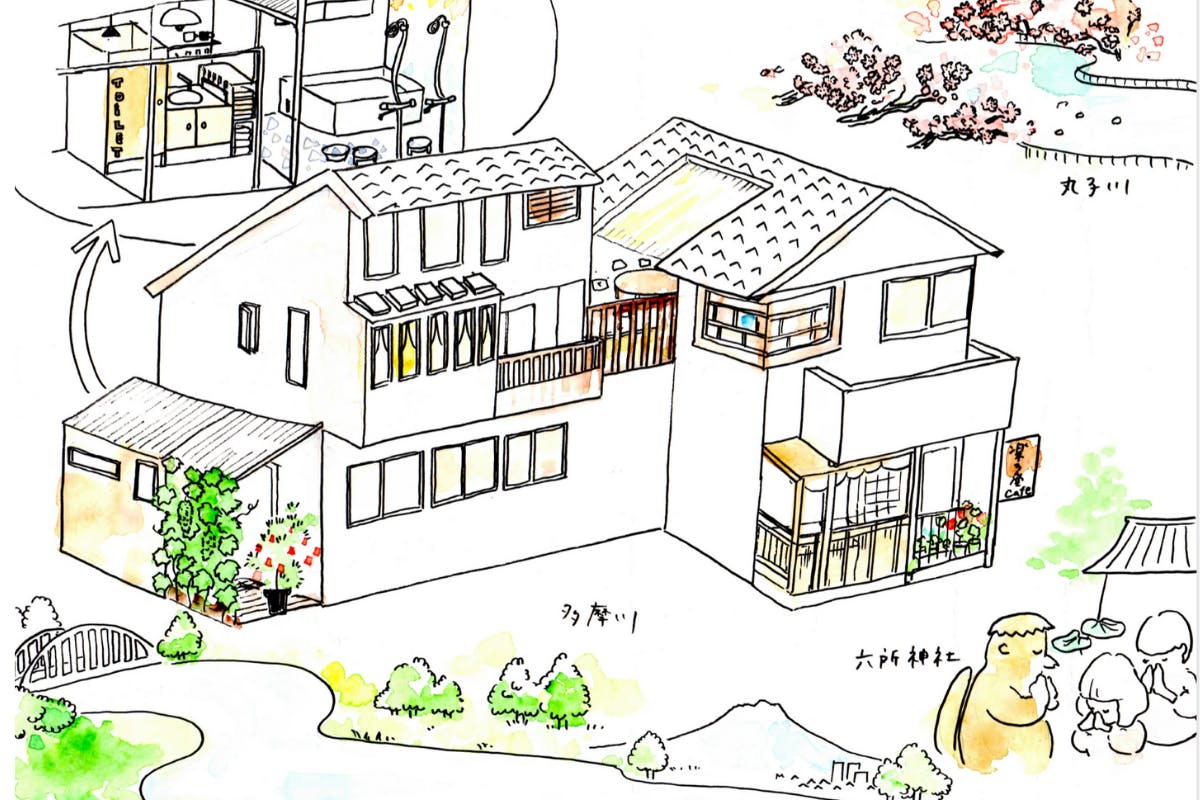 3番目のメイン画像