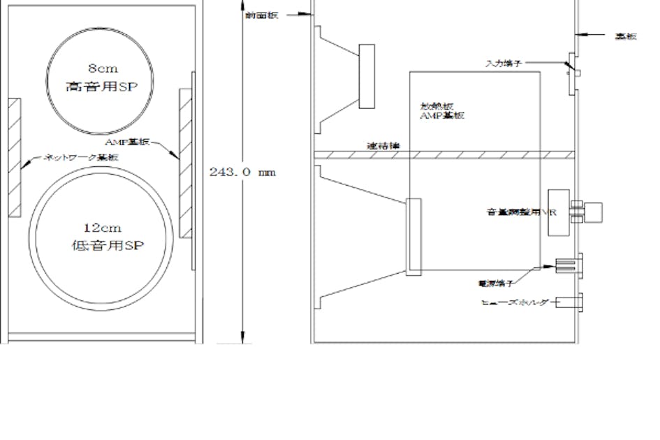 世界最高の雰囲気と音質を実現するアンプ内蔵小型スピーカー