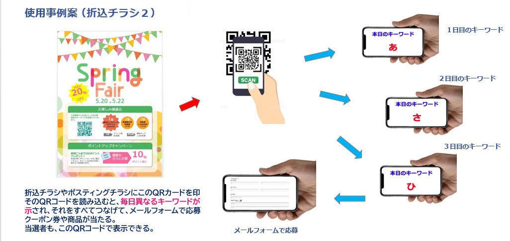 4番目のメイン画像