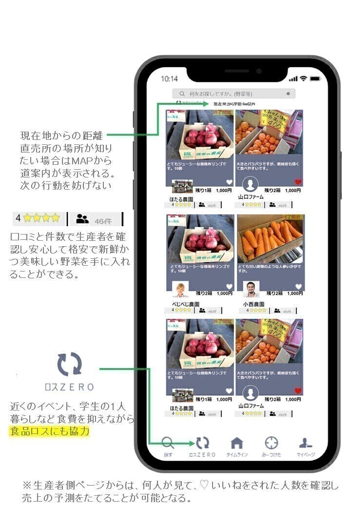 4番目のメイン画像