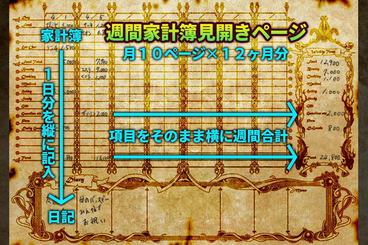 3番目のメイン画像