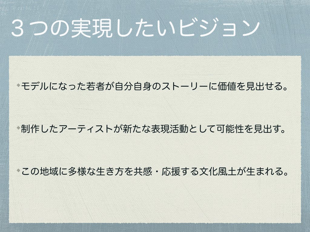 2番目のメイン画像