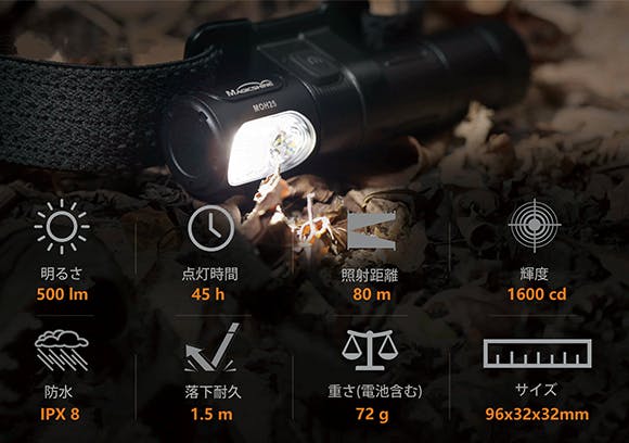 2番目のメイン画像