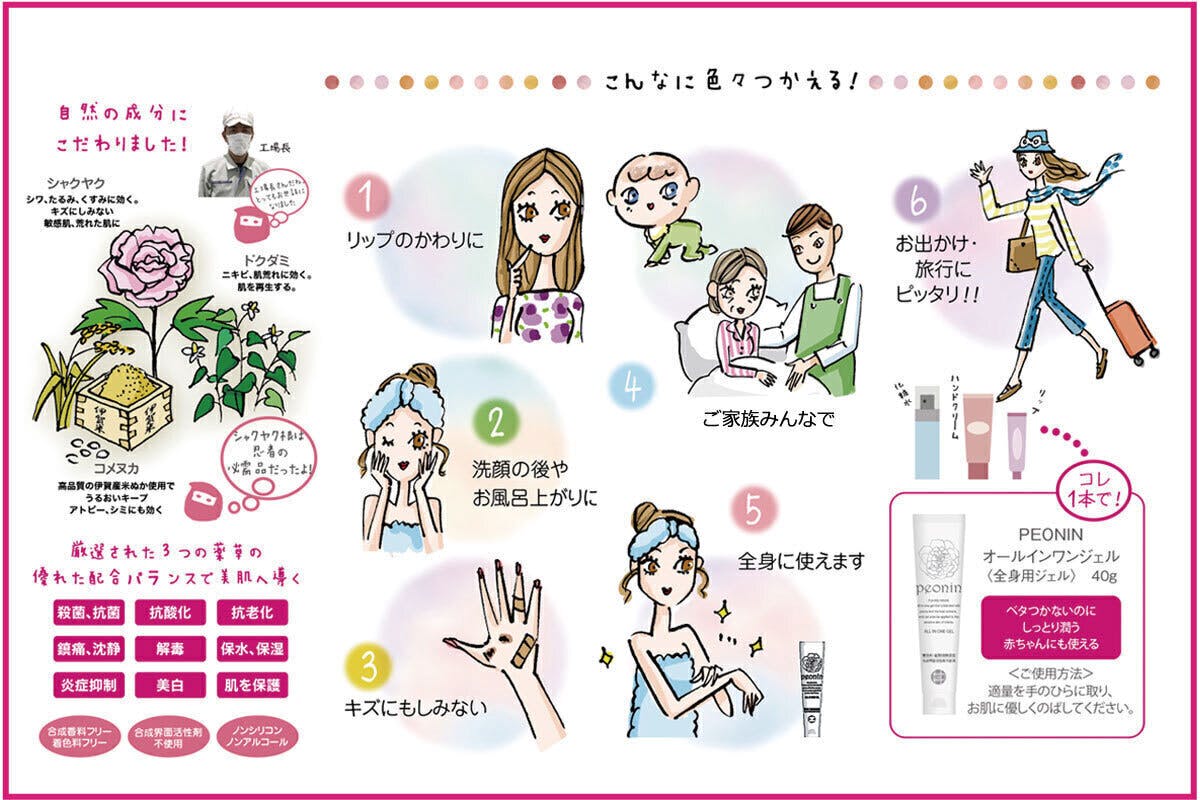 3番目のメイン画像