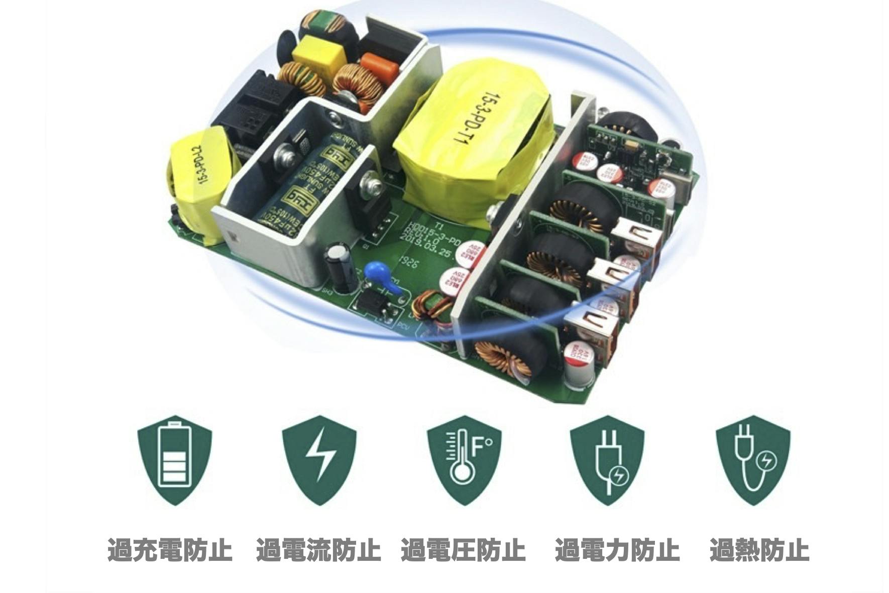 5番目のメイン画像