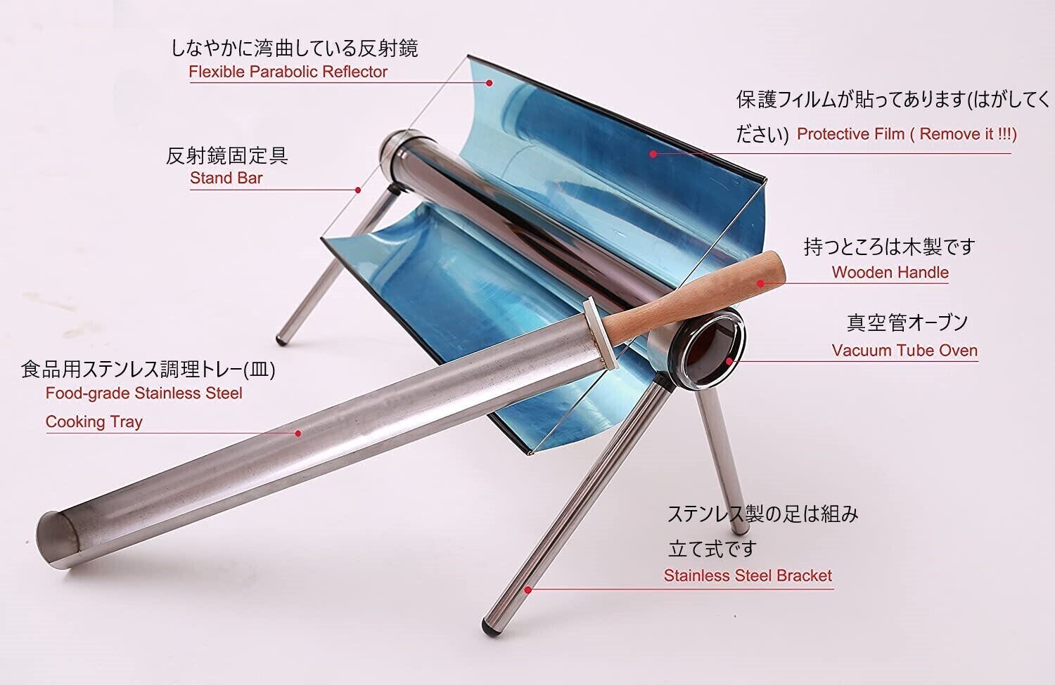 5番目のメイン画像