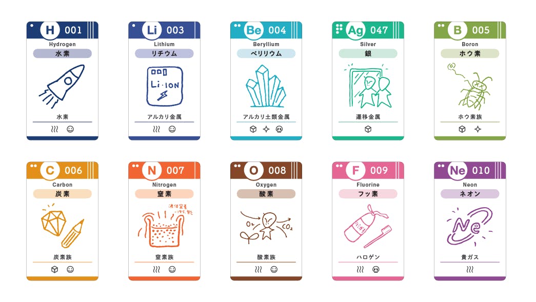 3番目のメイン画像