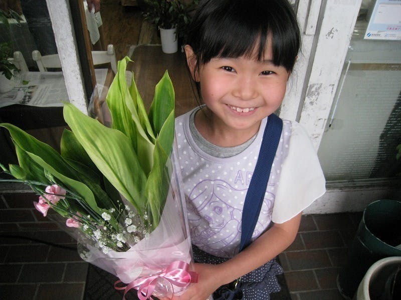 4番目のメイン画像