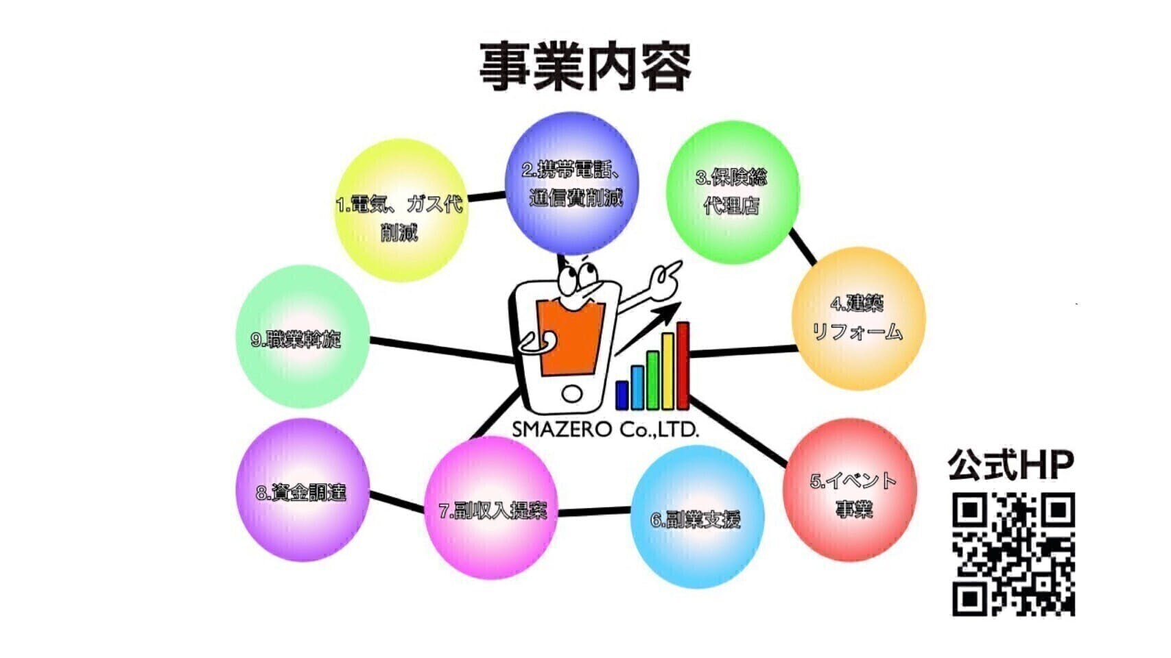 3番目のメイン画像