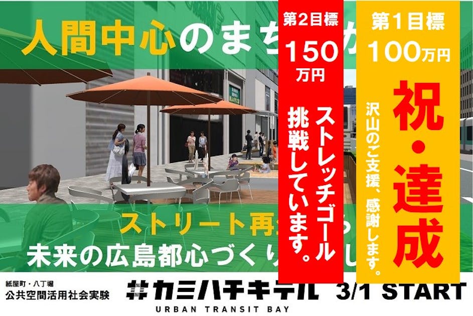 都心のパブリックスペースをひとの居場所に改造する！カミハチプロジェクト！