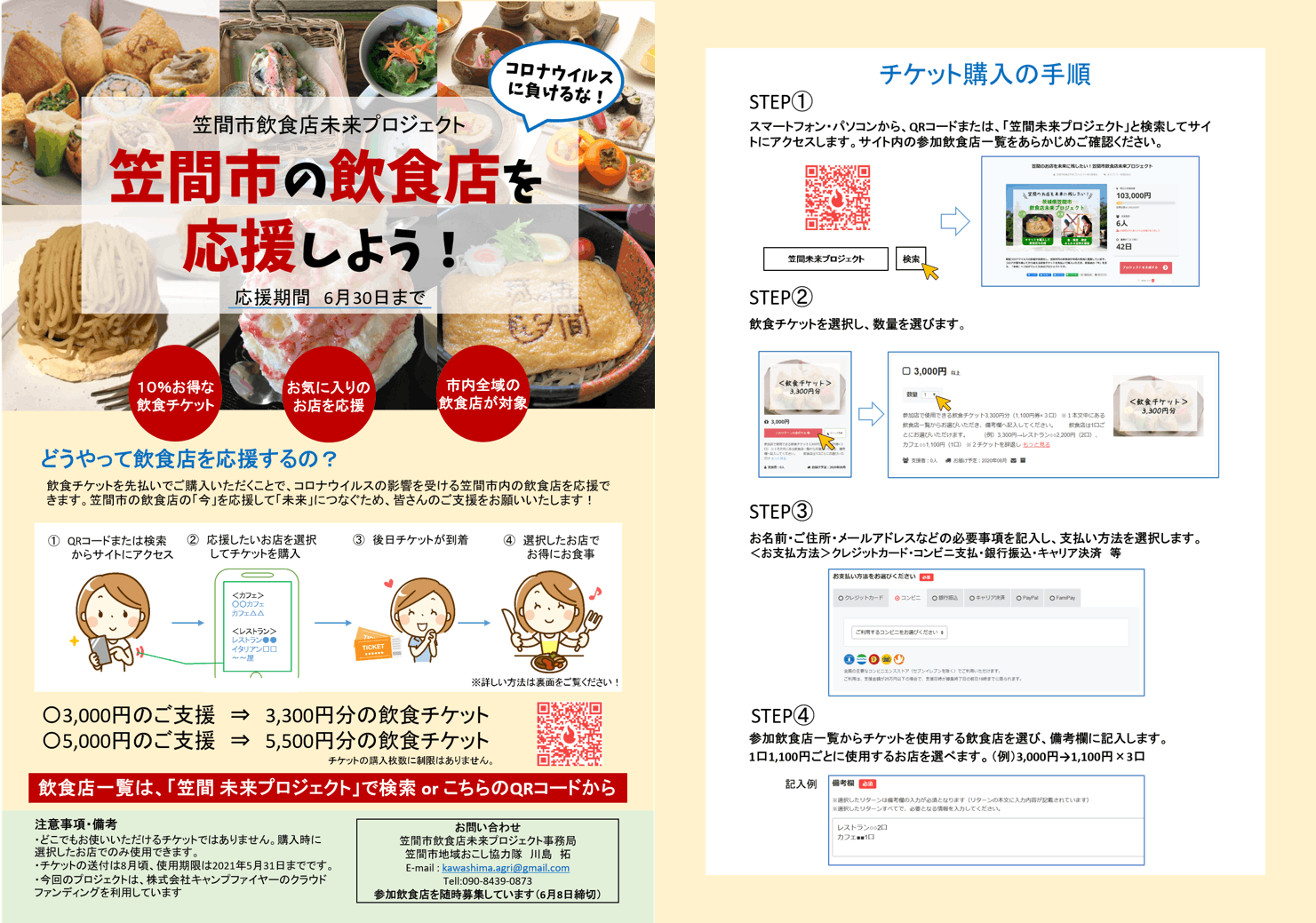 2番目のメイン画像