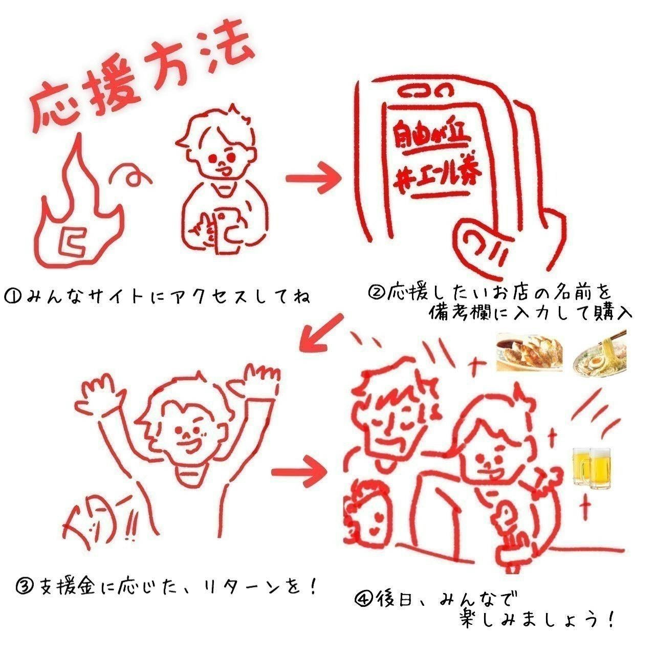 4番目のメイン画像