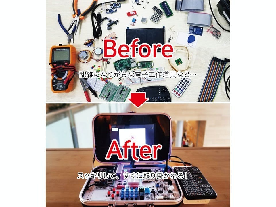 2番目のメイン画像