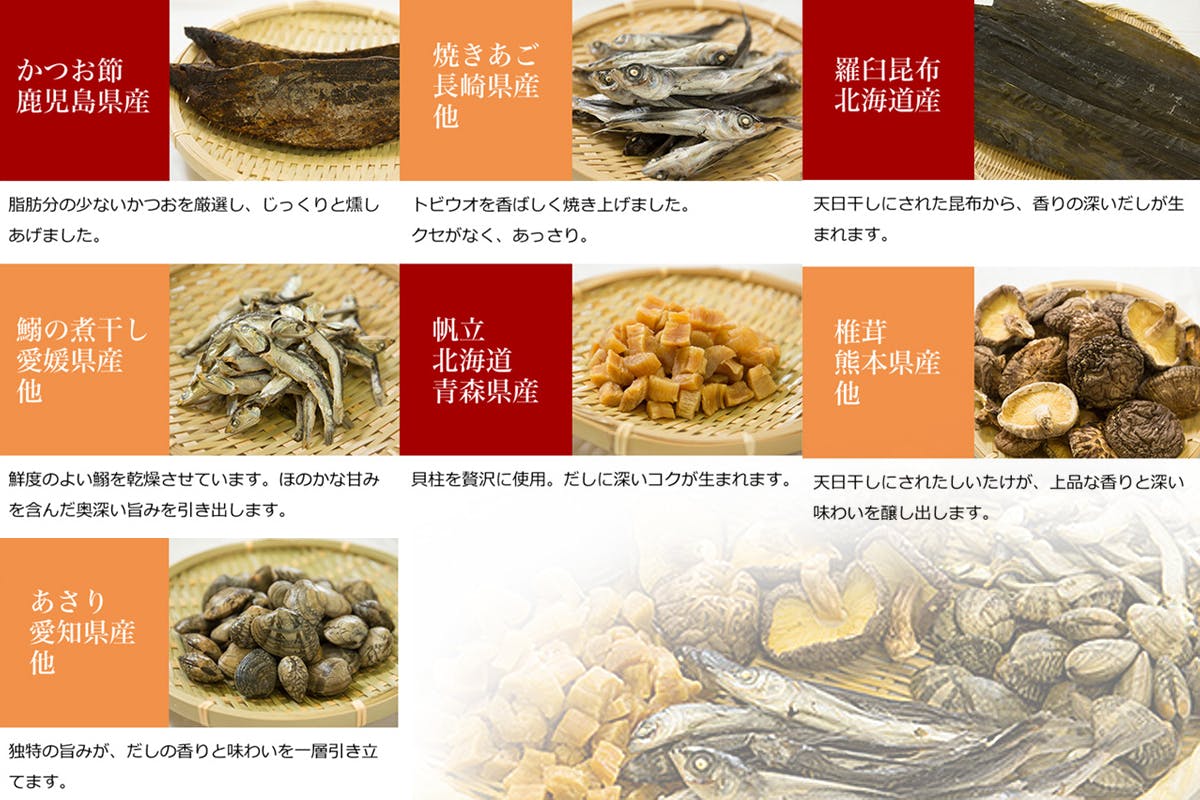 5番目のメイン画像