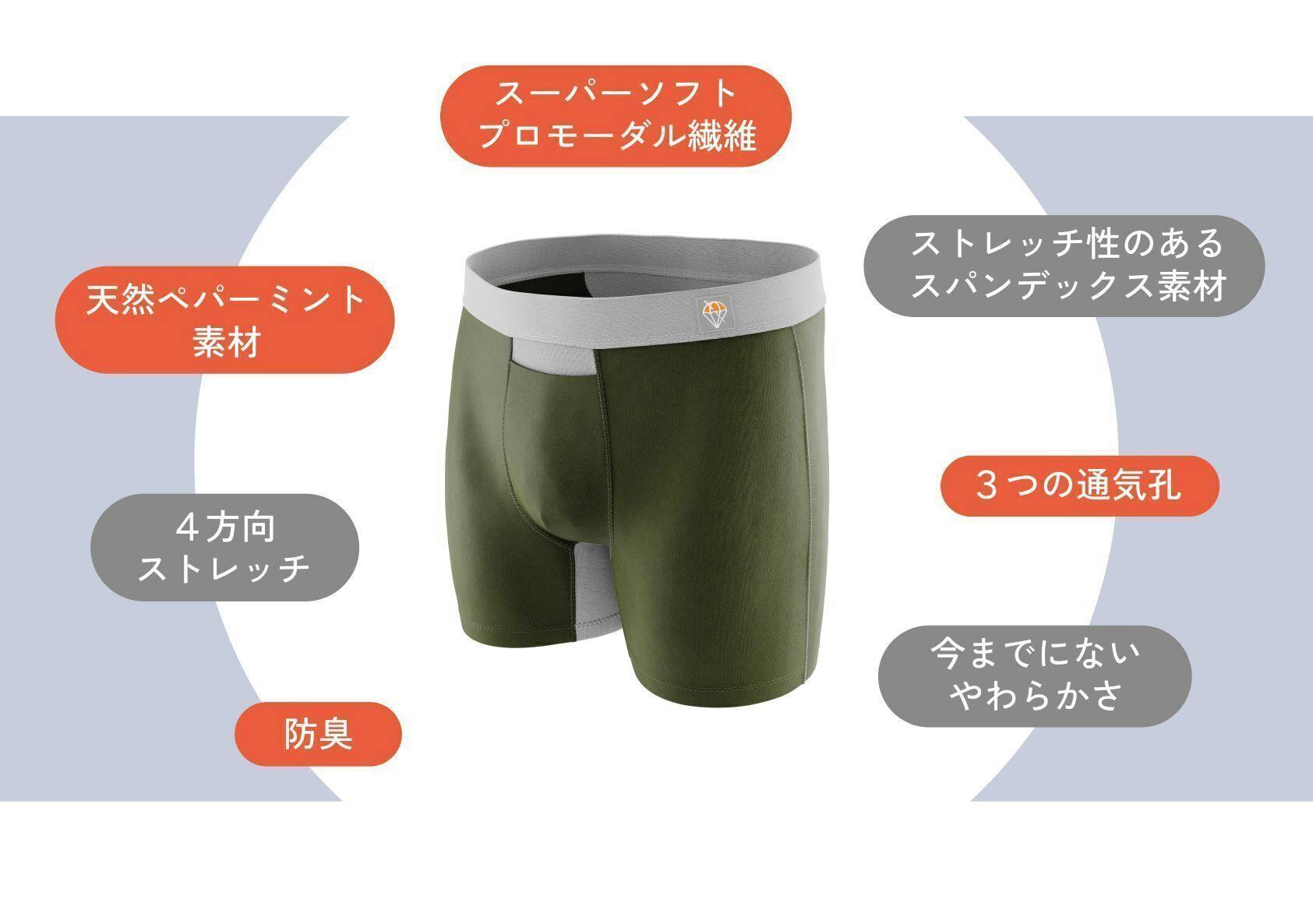 5番目のメイン画像