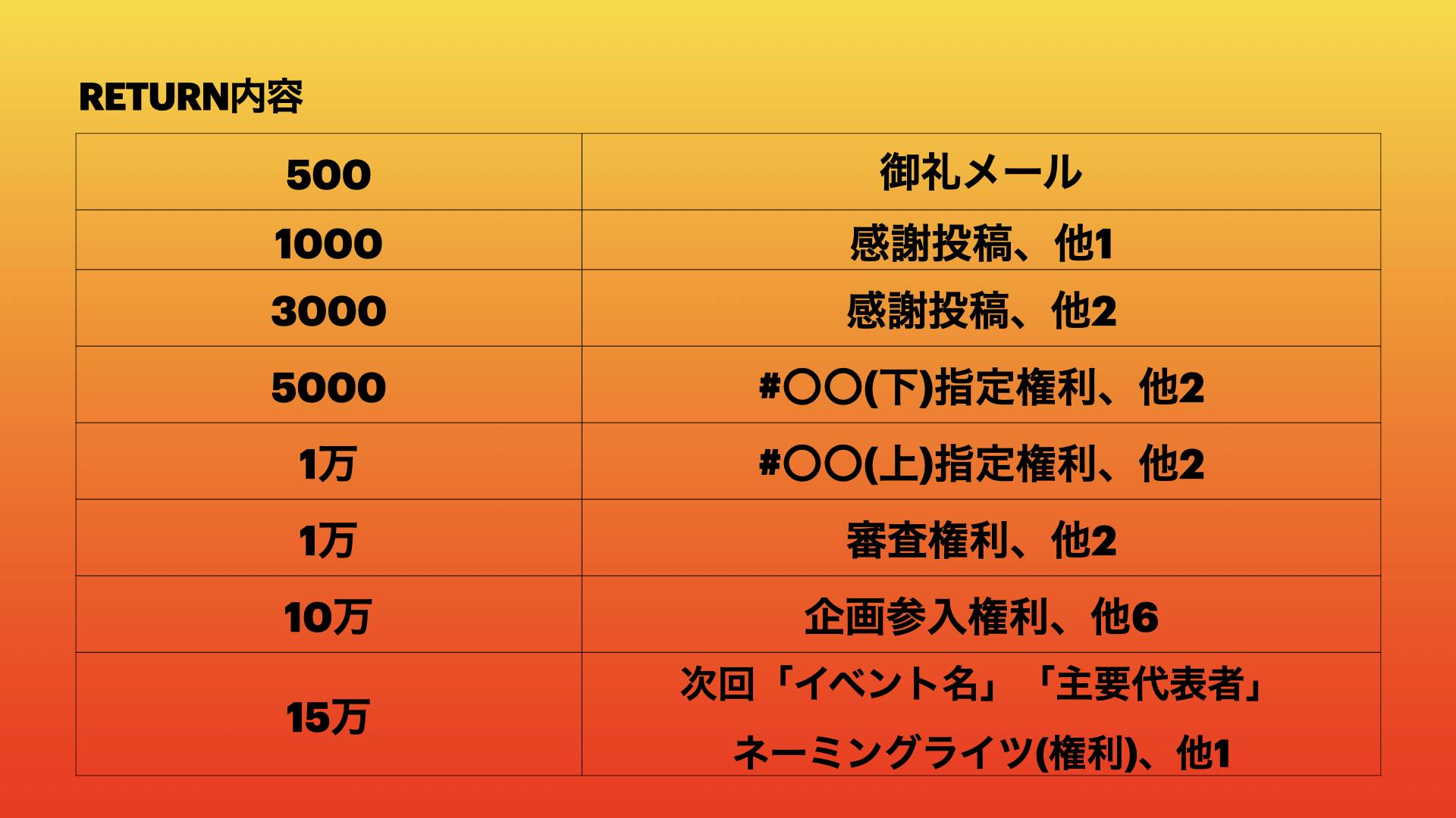 4番目のメイン画像