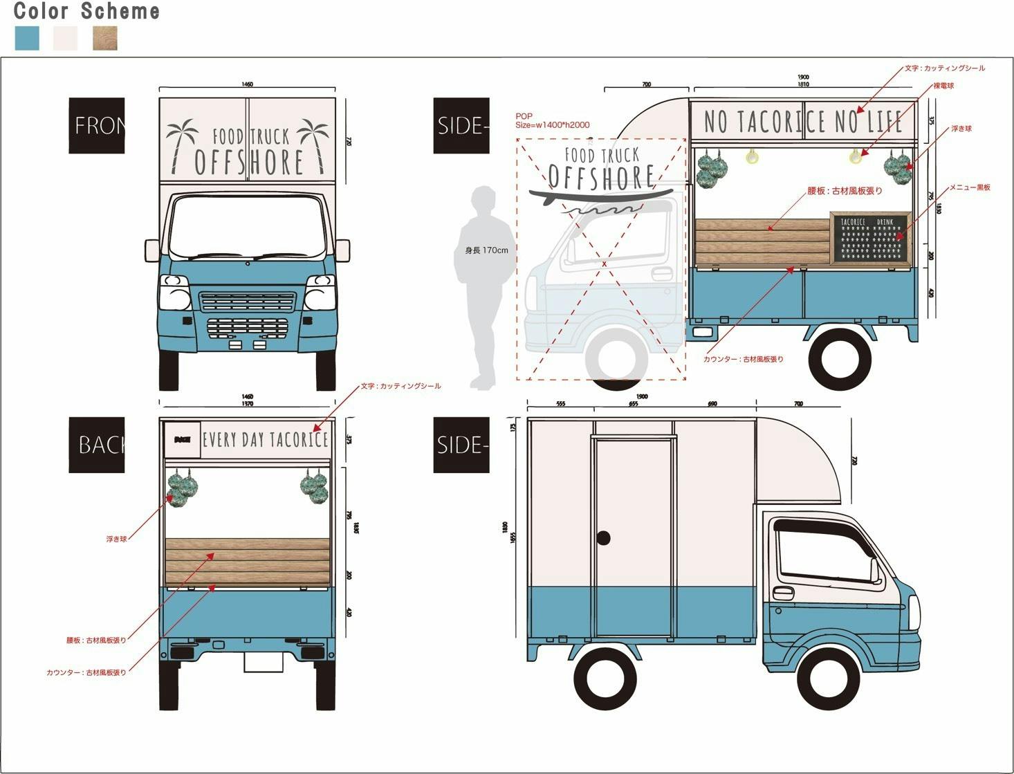 5番目のメイン画像