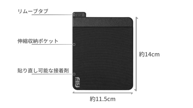 5番目のメイン画像