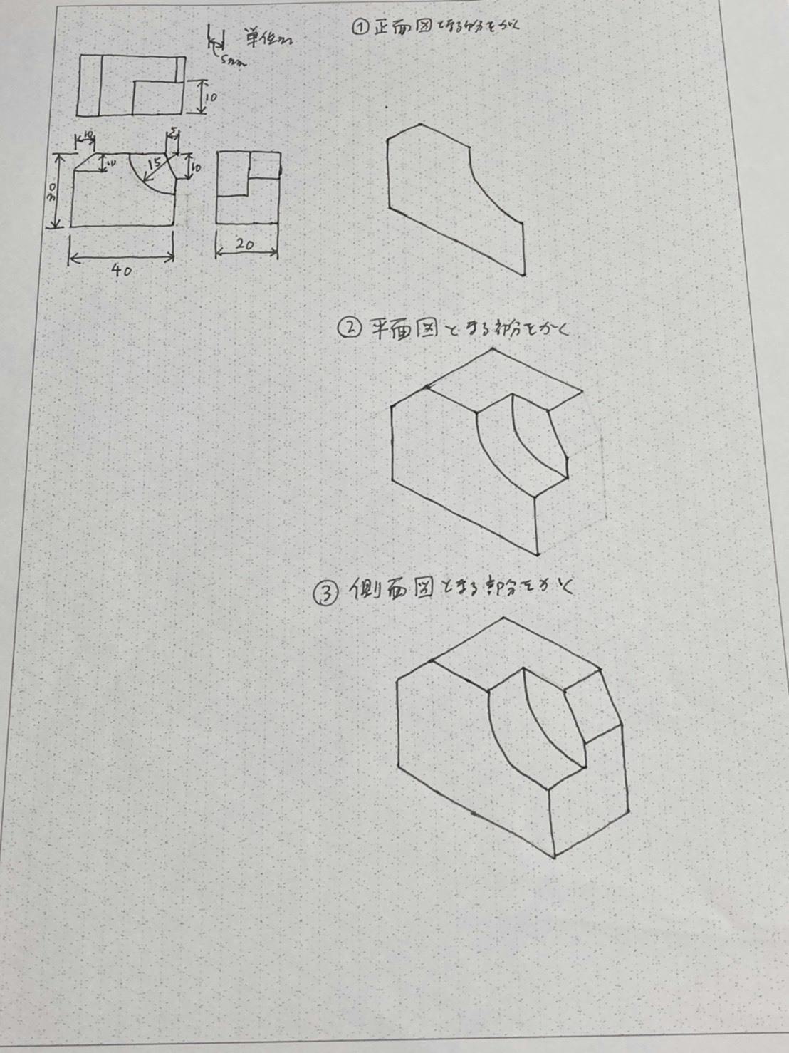 3番目のメイン画像
