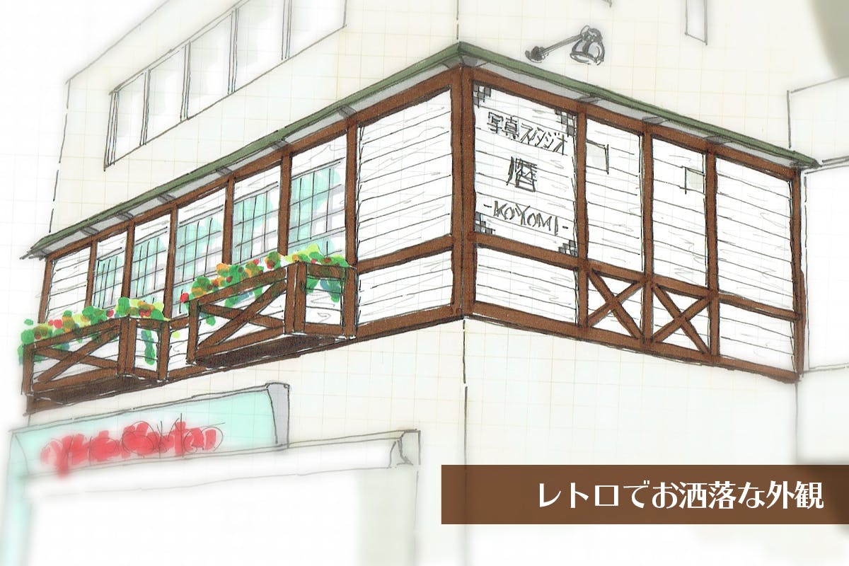 2番目のメイン画像