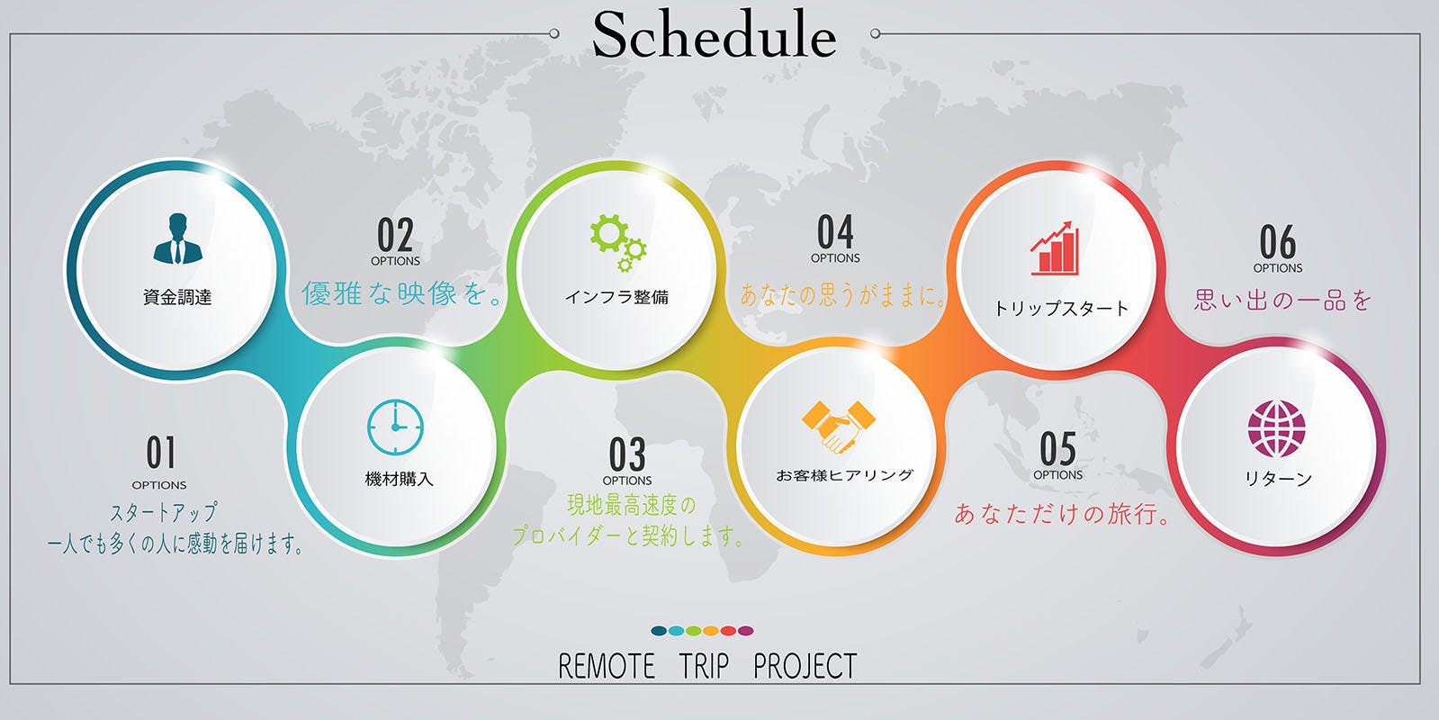 3番目のメイン画像