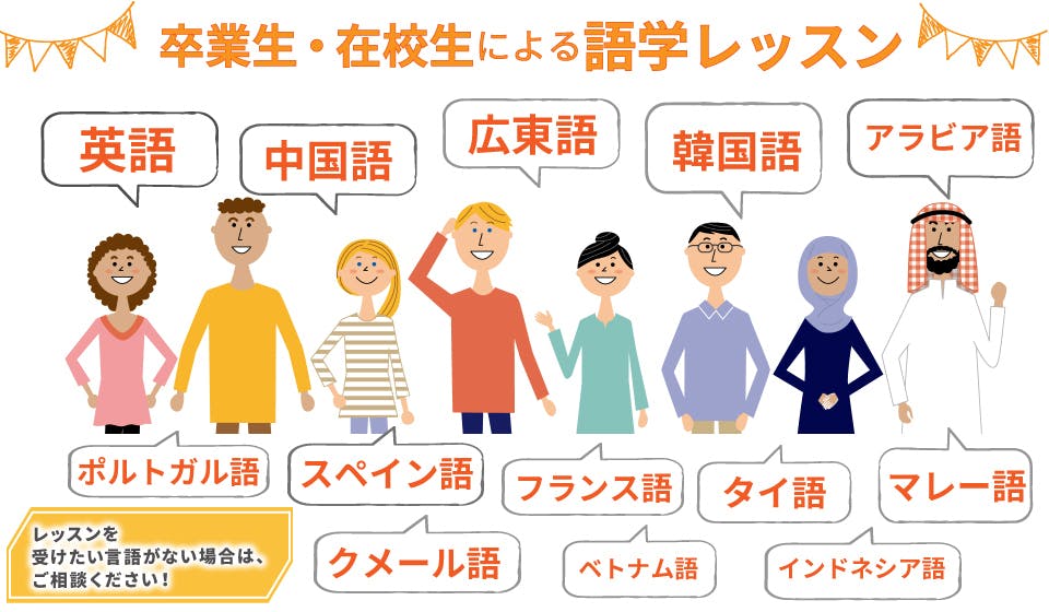 4番目のメイン画像