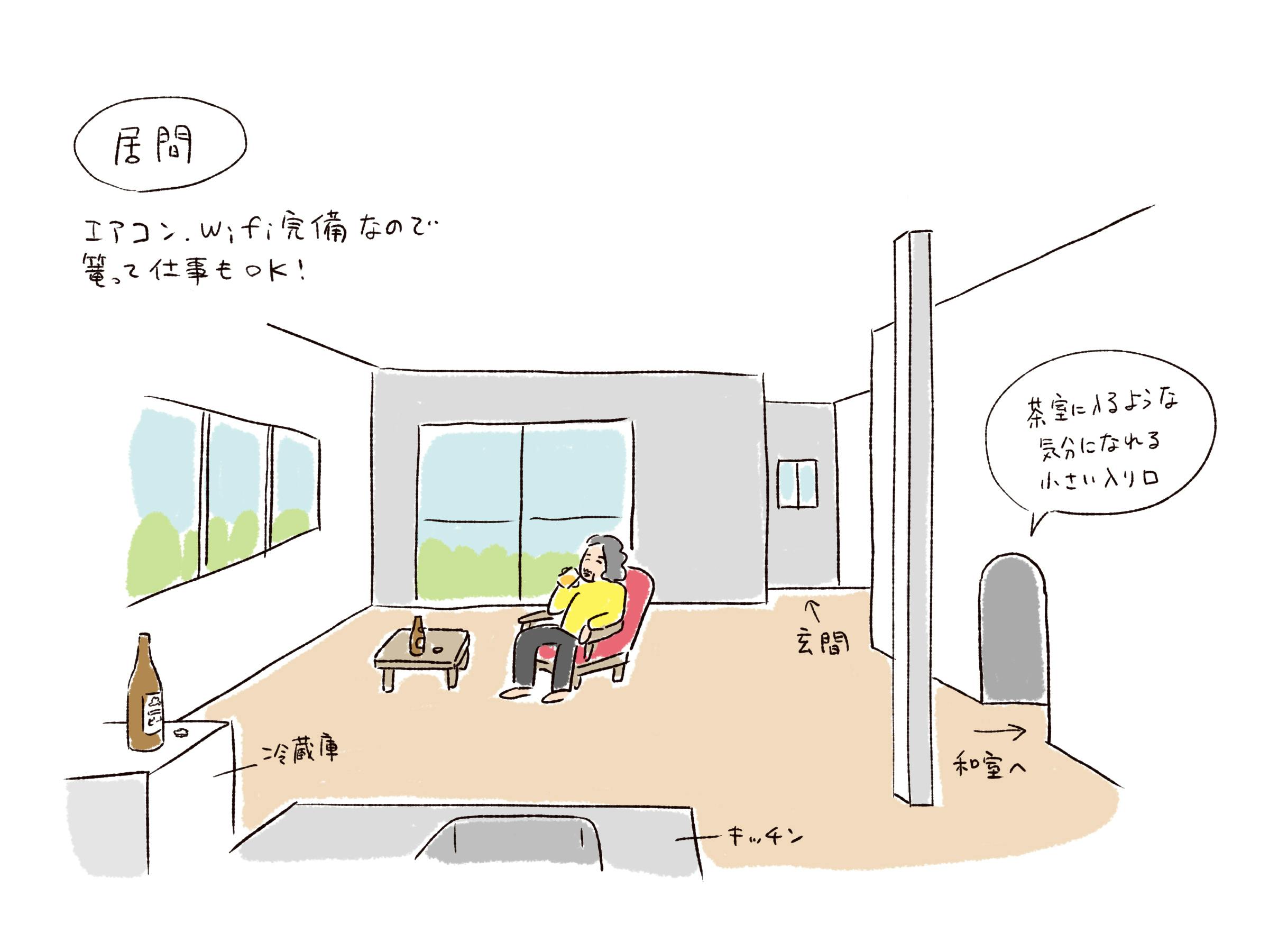 3番目のメイン画像