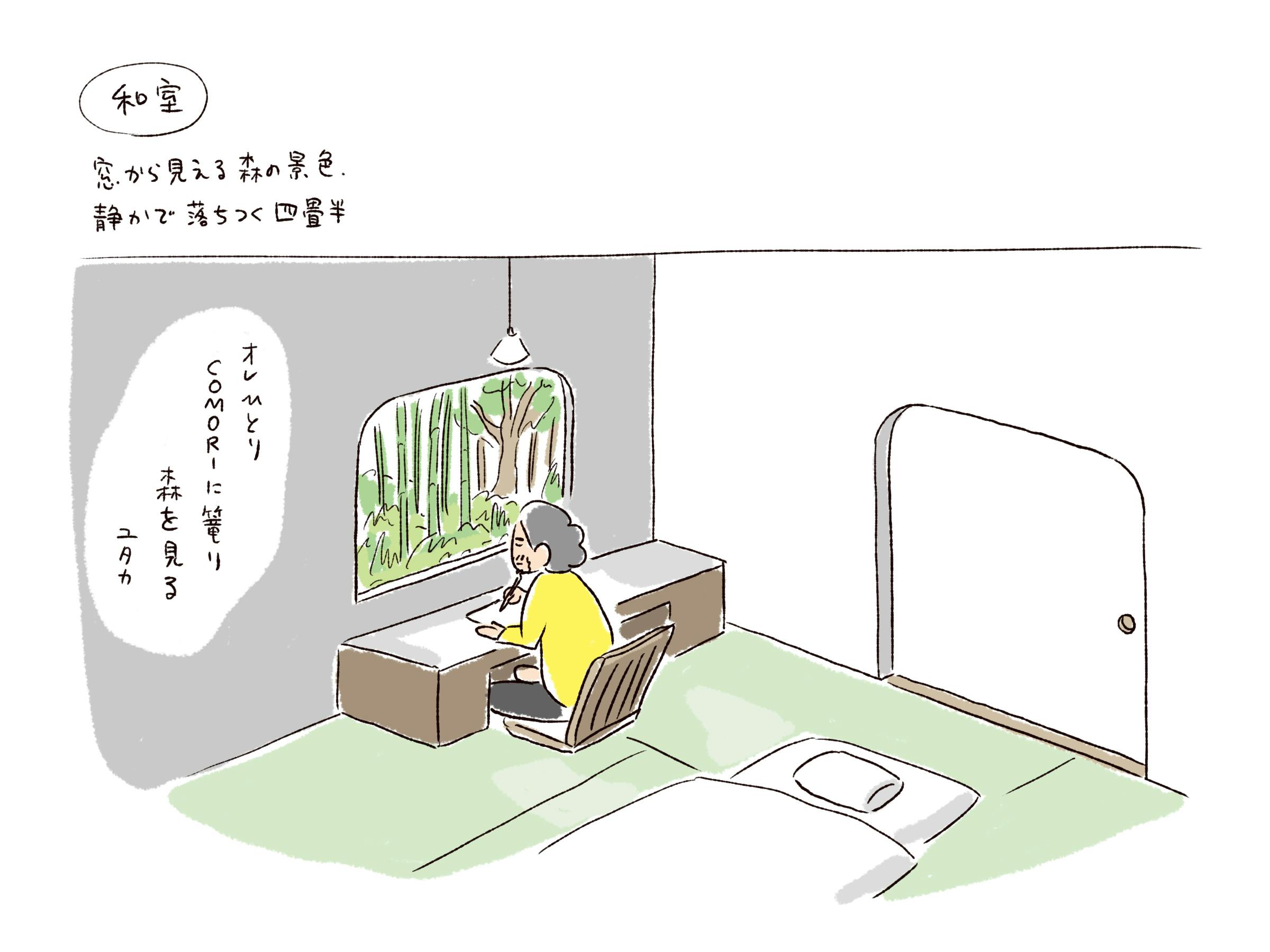 4番目のメイン画像