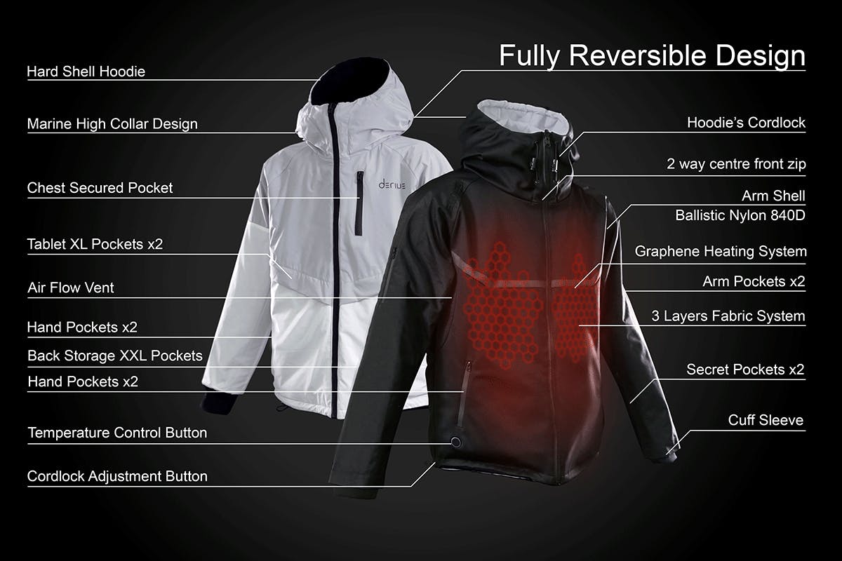 4番目のメイン画像