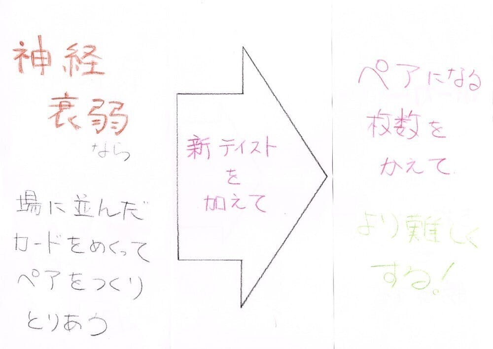 2番目のメイン画像