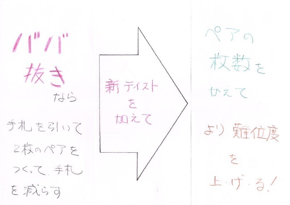 3番目のメイン画像