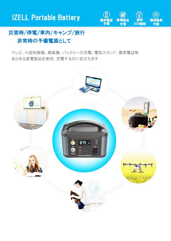 4番目のメイン画像