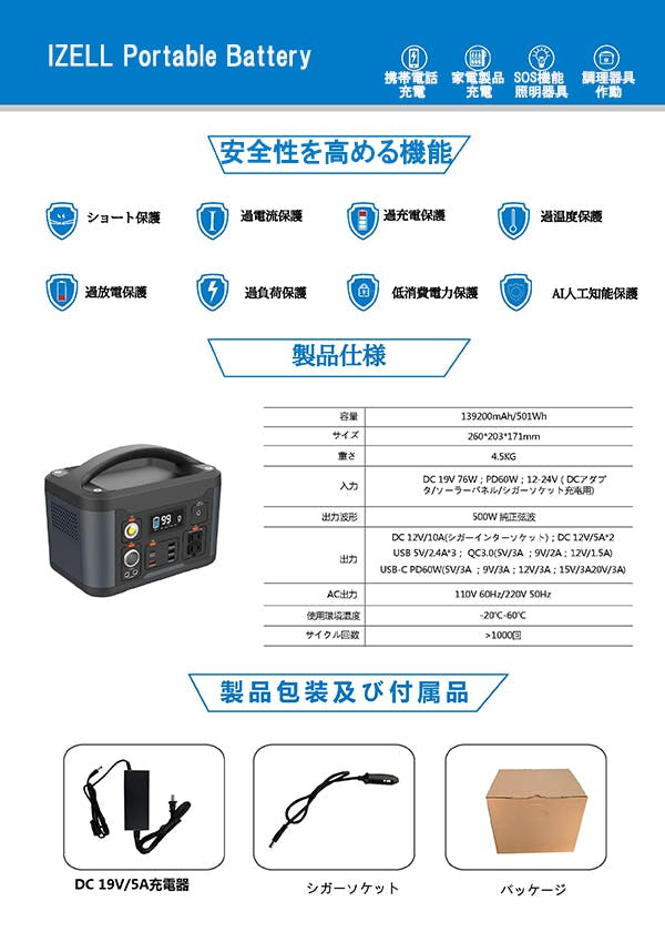3番目のメイン画像