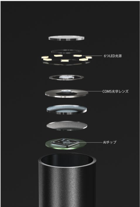 5番目のメイン画像